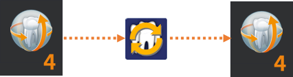 Unidirectional data synchronization for Sidexis