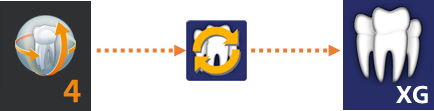 Unidirectional data synchronization for Sidexis